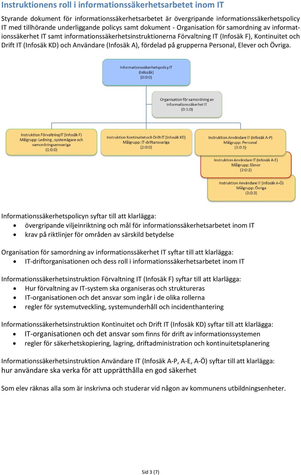 A), fördelad på grupperna Personal, Elever och Övriga.