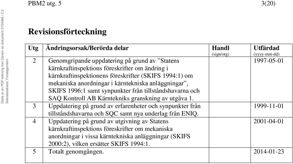 föreskrifter (SKIFS 1994:1) om mekaniska anordningar i kärntekniska anläggningar, SKIFS 1996:1 samt synpunkter från tillståndshavarna och SAQ Kontroll AB Kärntekniks granskning av utgåva 1.