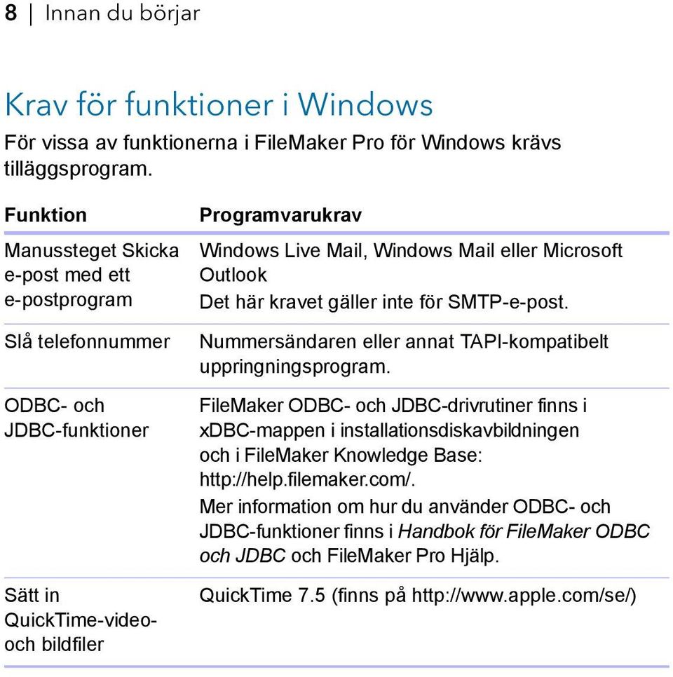 Microsoft Outlook Det här kravet gäller inte för SMTP-e-post. Nummersändaren eller annat TAPI-kompatibelt uppringningsprogram.