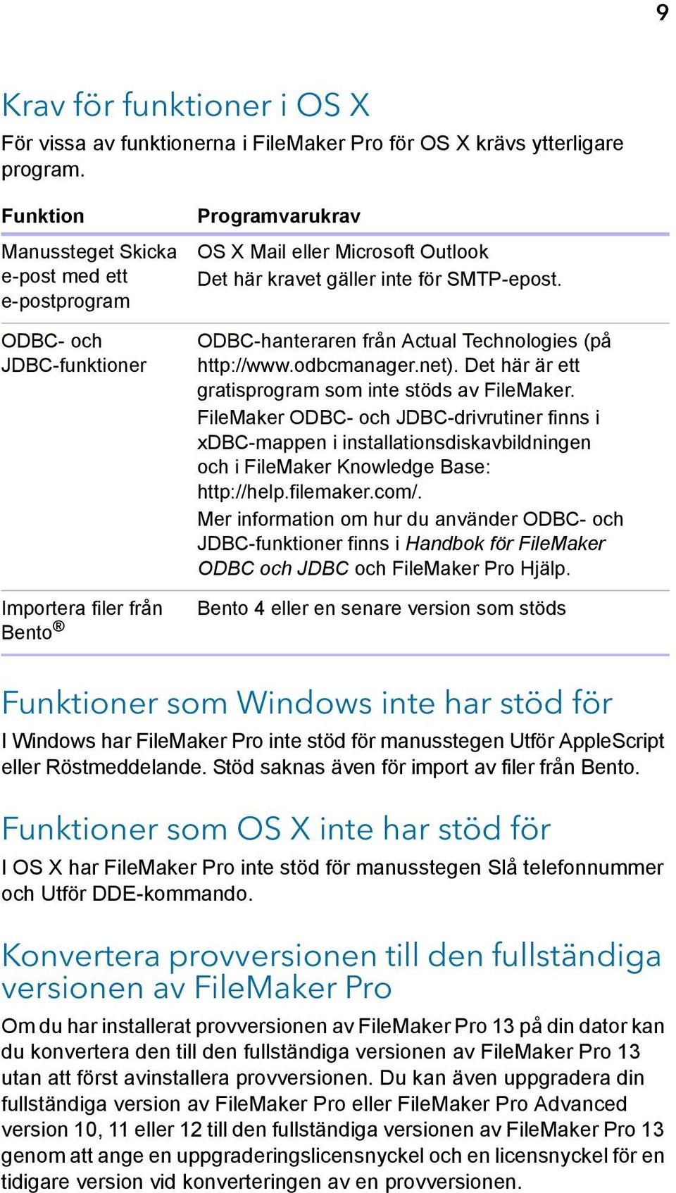 SMTP-epost. ODBC-hanteraren från Actual Technologies (på http://www.odbcmanager.net). Det här är ett gratisprogram som inte stöds av FileMaker.