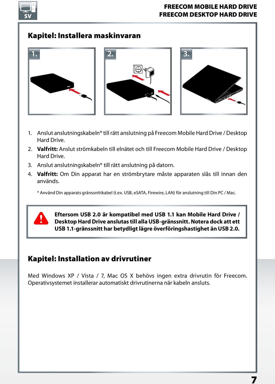 USB, esata, Firewire, LAN) för anslutning till Din PC / Mac. Eftersom USB 2.0 är kompatibel med USB 1.1 kan Mobile Hard Drive / Desktop Hard Drive anslutas till alla USB-gränssnitt.