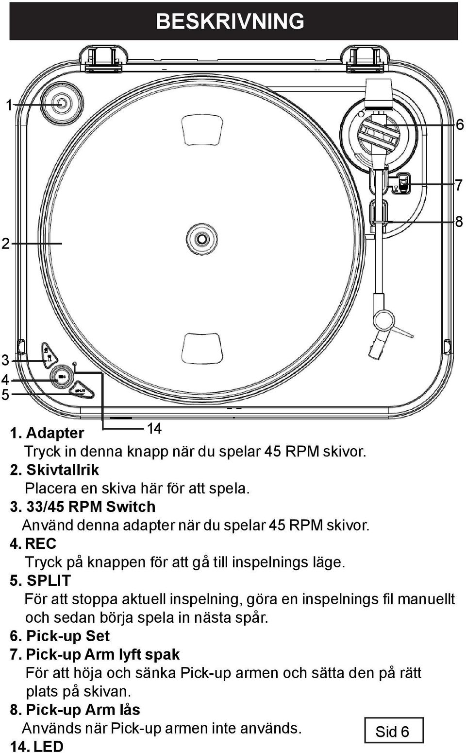 SPLIT För att stoppa aktuell inspelning, göra en inspelnings fil manuellt och sedan börja spela in nästa spår. 6. Pick-up Set 7.