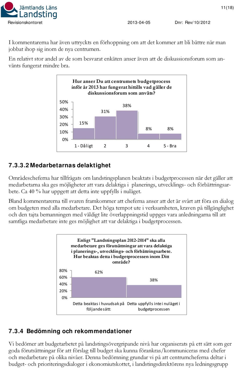 Hur anser Du att centrumets budgetprocess inför år 2013 