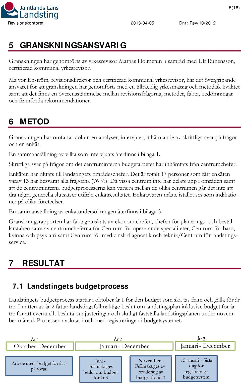 att det finns en överensstämmelse mellan revisionsfrågorna, metoder, fakta, bedömningar och framförda rekommendationer.