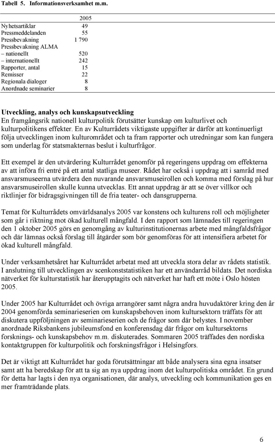 et m.m. 2005 Nyhetsartiklar 49 Pressmeddelanden 55 Pressbevakning 1 790 Pressbevakning ALMA nationellt 520 internationellt 242 Rapporter, antal 15 Remisser 22 Regionala dialoger 8 Anordnade