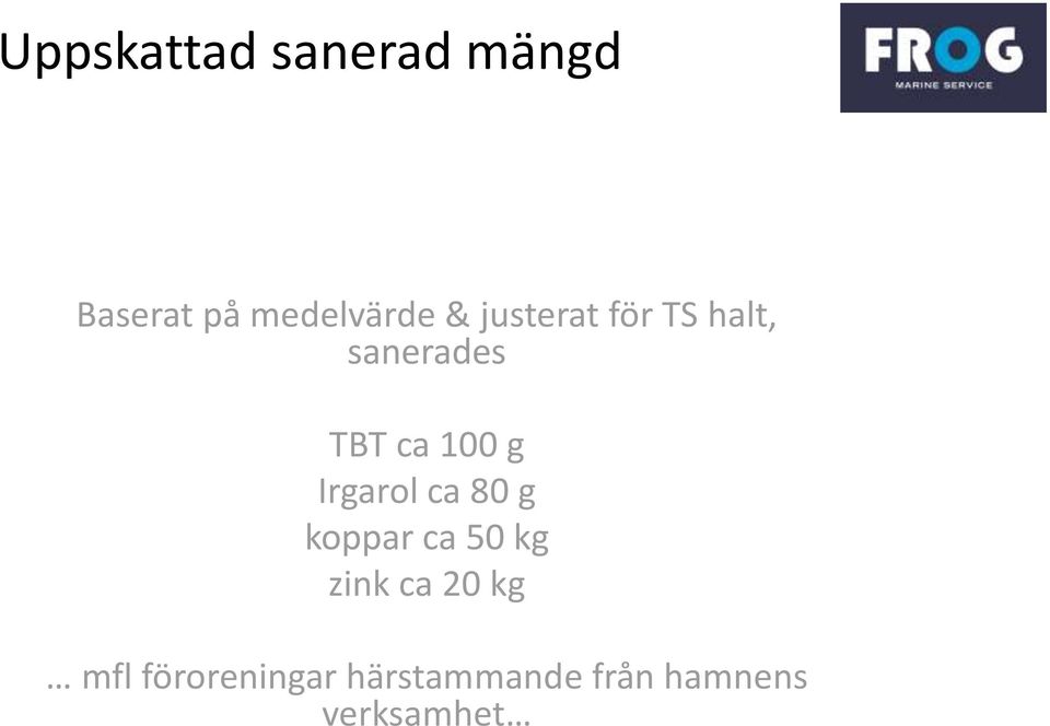 Irgarol ca 80 g koppar ca 50 kg zink ca 20 kg