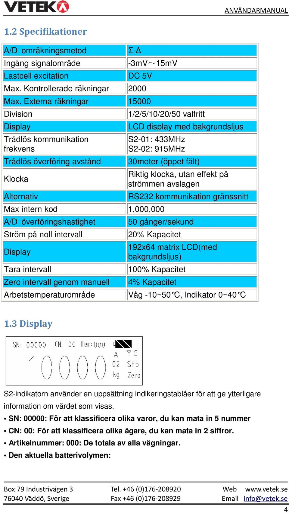 (öppet fält) Riktig klocka, utan effekt på strömmen avslagen RS232 kommunikation gränssnitt Alternativ Max intern kod 1,000,000 A/D överföringshastighet 50 gånger/sekund Ström på noll intervall 20%