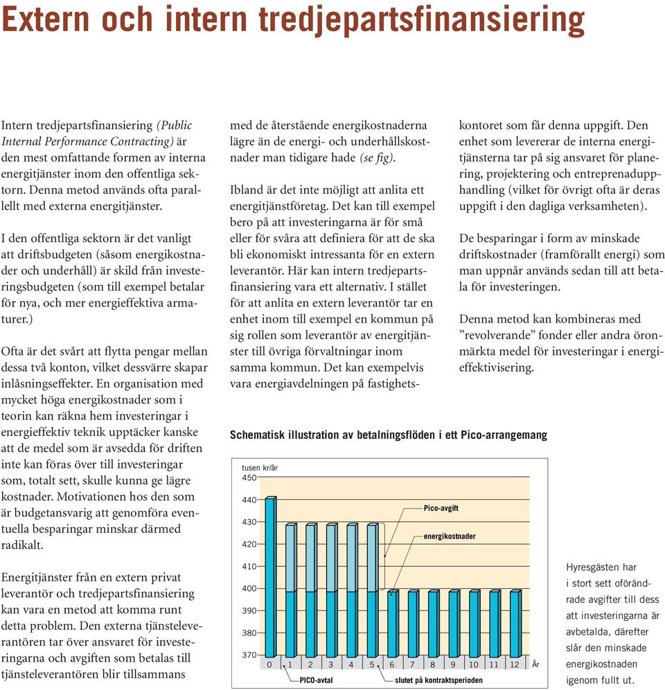 I den offentliga sektorn är det vanligt att driftsbudgeten (såsom energikostnader och underhåll) är skild från investeringsbudgeten (som till exempel betalar för nya, och mer energieffektiva