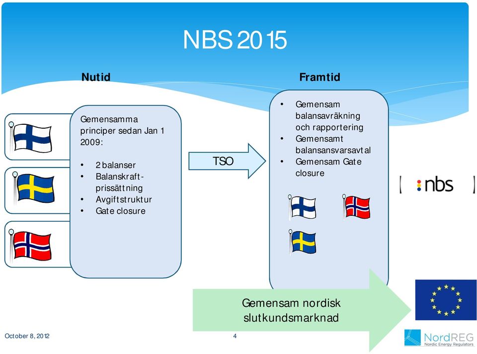 Gemensam balansavräkning och rapportering Gemensamt