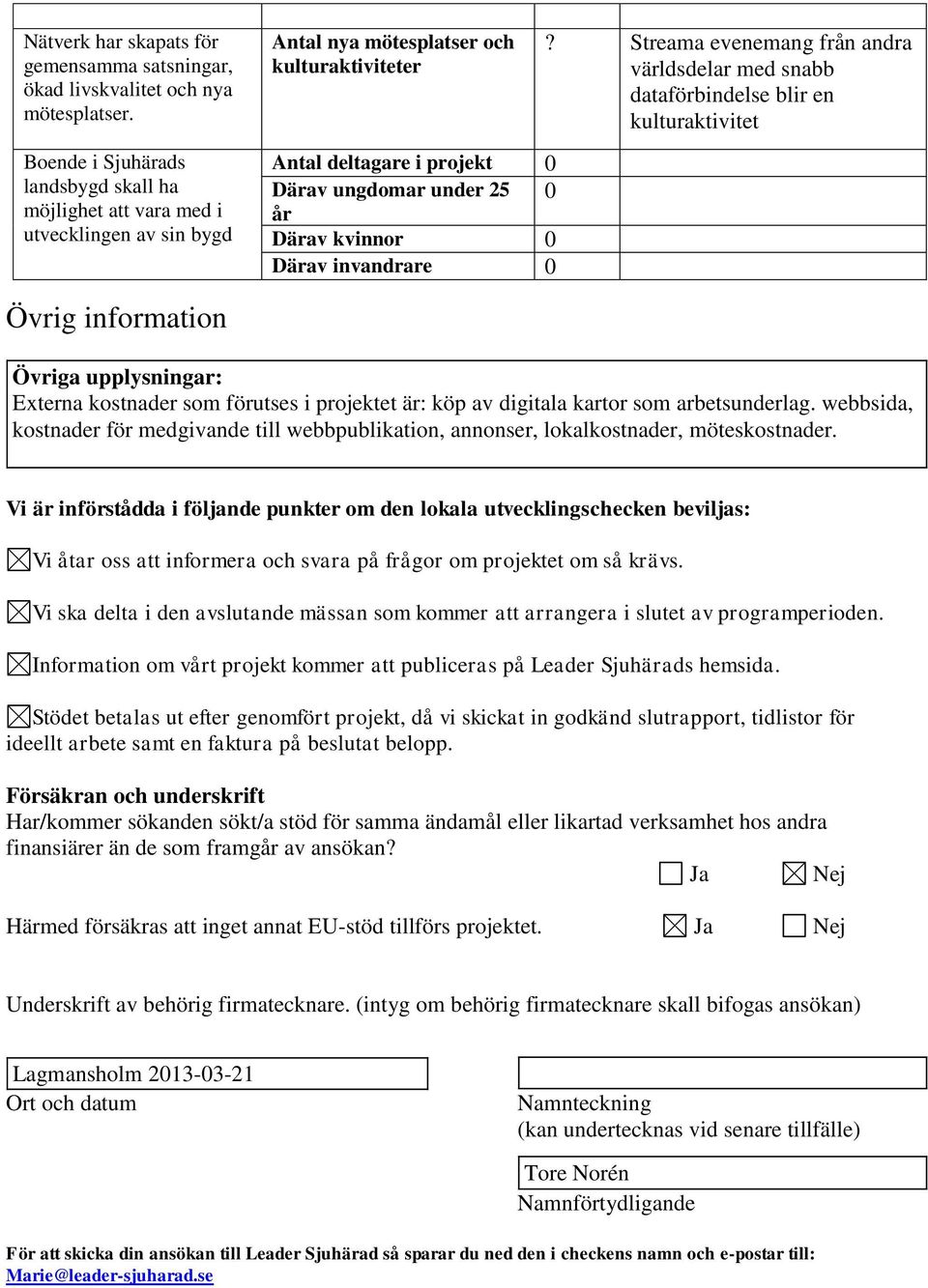 kvinnor 0 Därav invandrare 0?