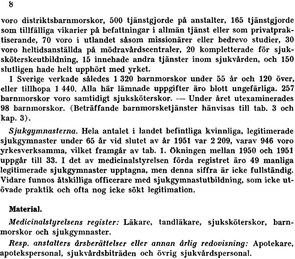 helt upphört med yrket. I Sverige verkade således 1 320 barnmorskor under 55 år och 120 över, eller tillhopa 1 440. Alla här lämnade uppgifter äro blott ungefärliga.