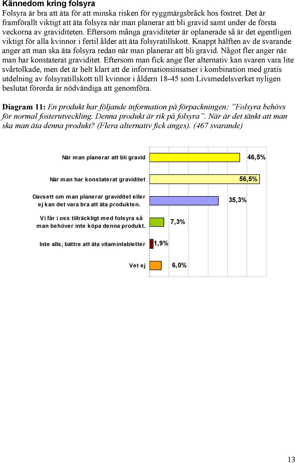 Eftersom många graviditeter är oplanerade så är det egentligen viktigt för alla kvinnor i fertil ålder att äta folsyratillskott.