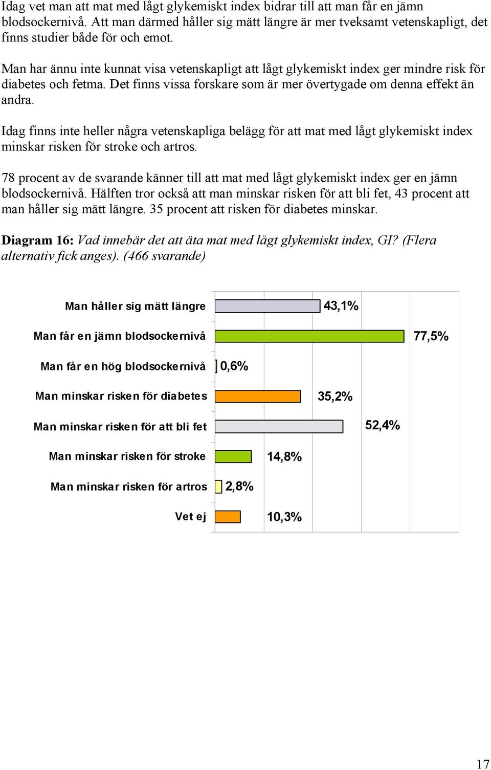 Idag finns inte heller några vetenskapliga belägg för att mat med lågt glykemiskt index minskar risken för stroke och artros.