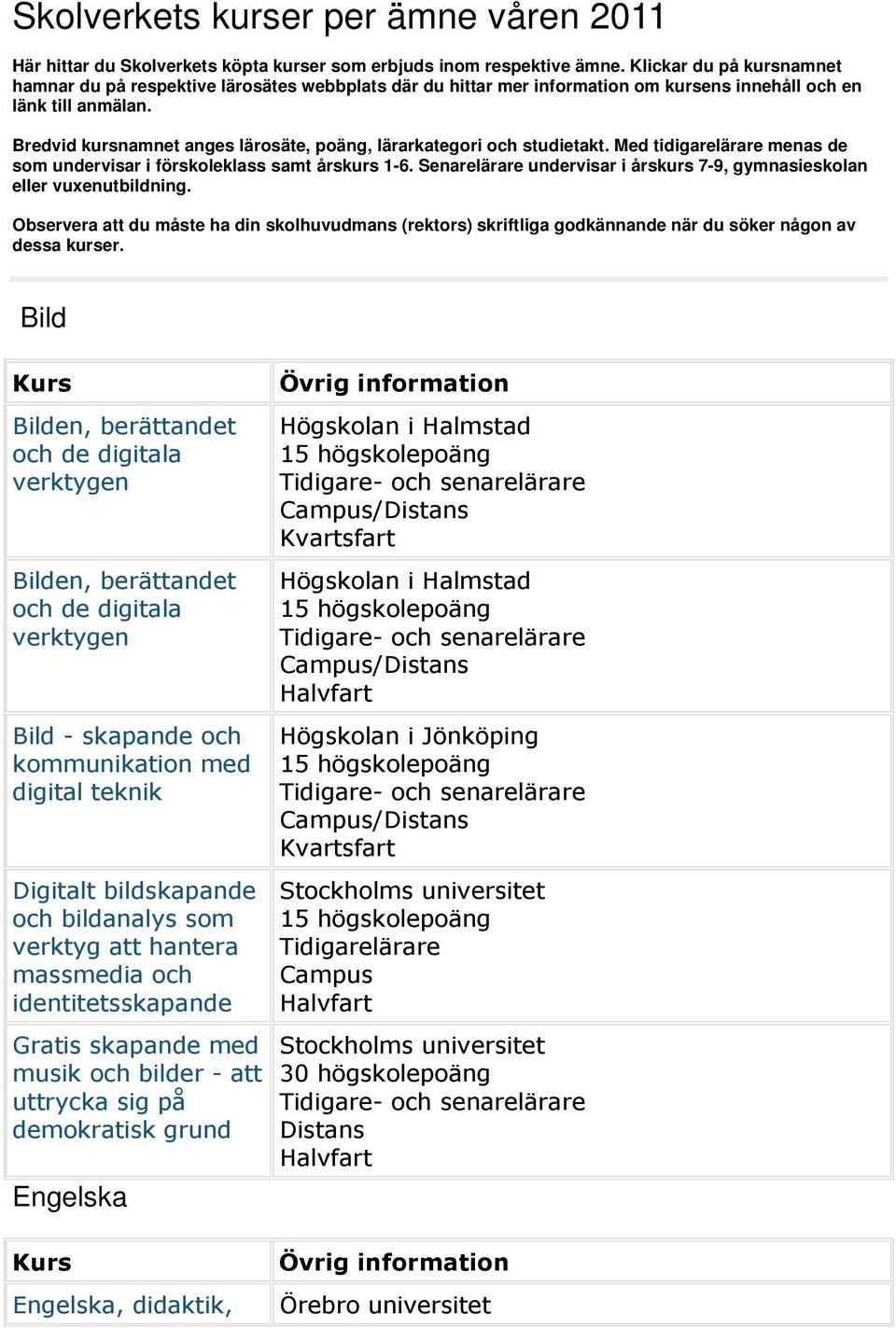 Bredvid kursnamnet anges lärosäte, poäng, lärarkategori och studietakt. Med tidigarelärare menas de som undervisar i förskoleklass samt årskurs 1-6.