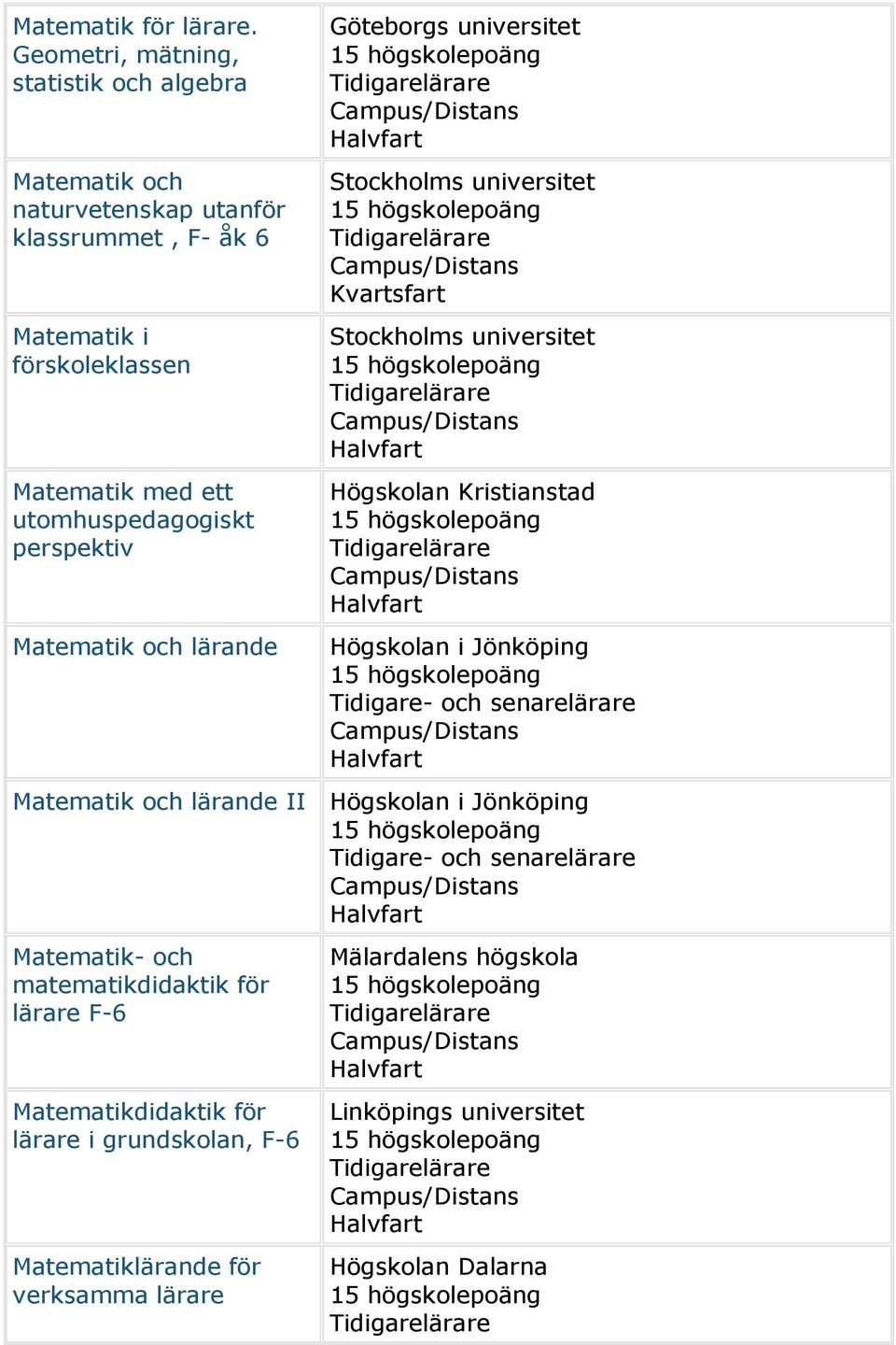 förskoleklassen Matematik med ett utomhuspedagogiskt perspektiv Matematik och lärande Matematik och lärande II Matematik-