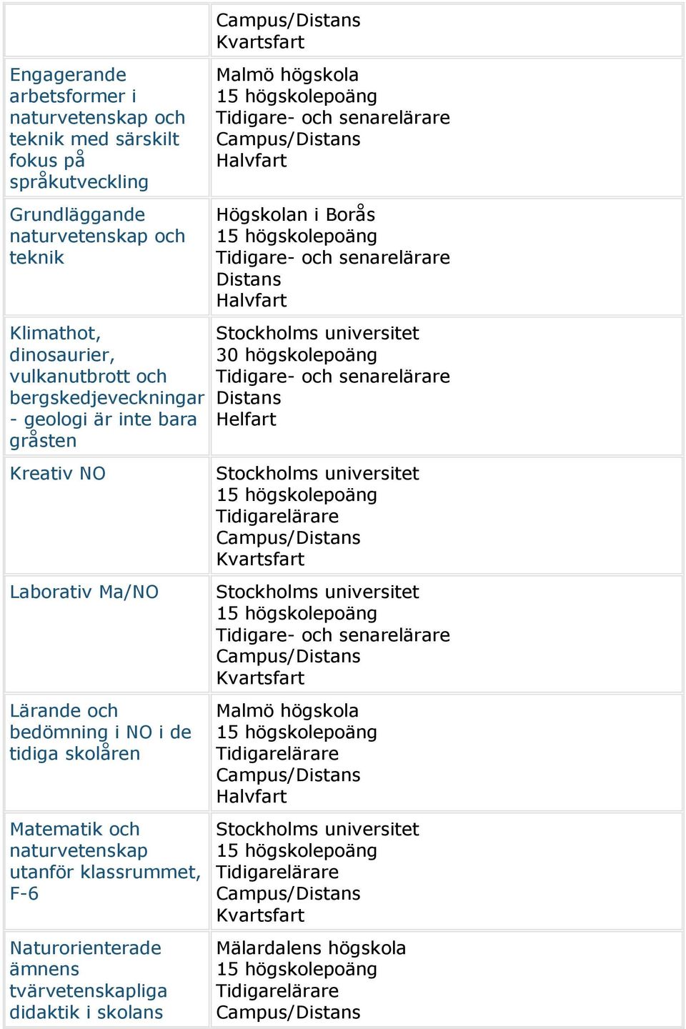 gråsten Kreativ NO Laborativ Ma/NO Lärande och bedömning i NO i de tidiga skolåren Matematik och naturvetenskap