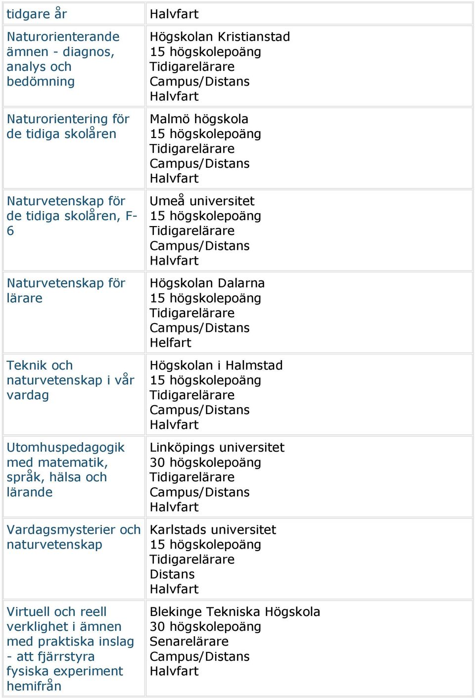 Vardagsmysterier och naturvetenskap Virtuell och reell verklighet i ämnen med praktiska inslag - att fjärrstyra fysiska experiment
