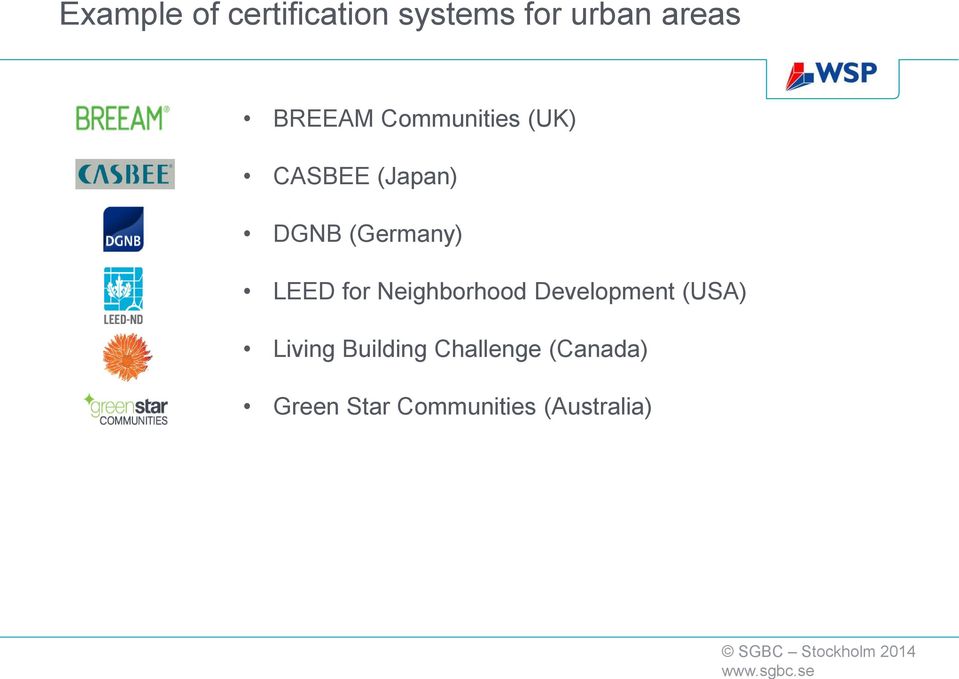 (Germany) LEED for Neighborhood Development (USA) Living