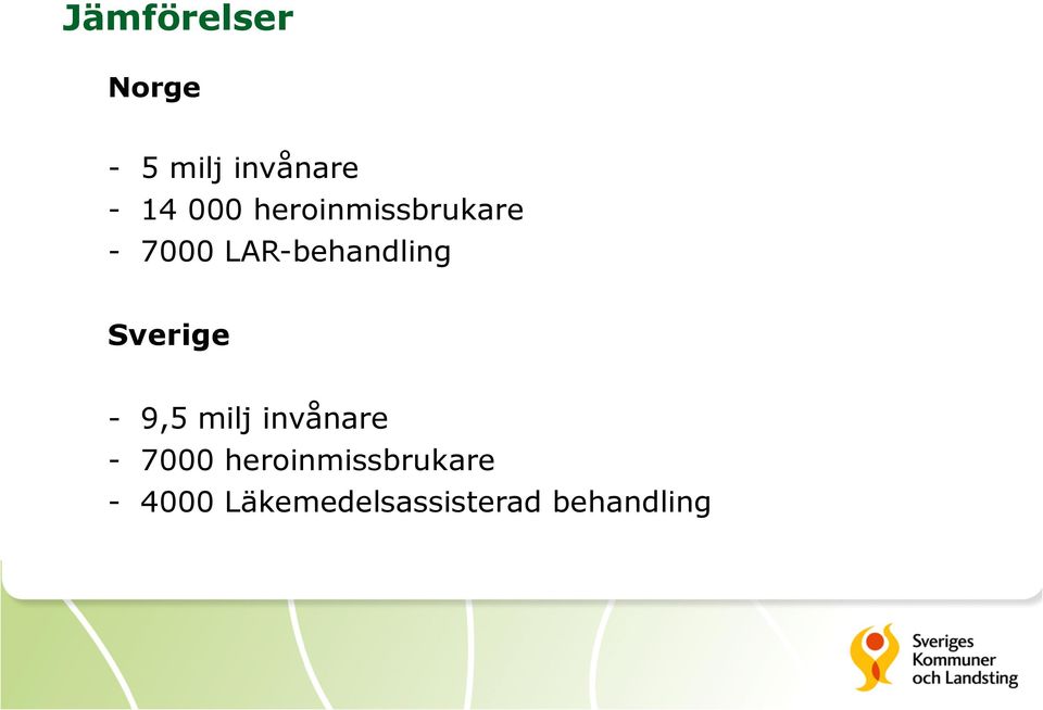 Sverige - 9,5 milj invånare - 7000