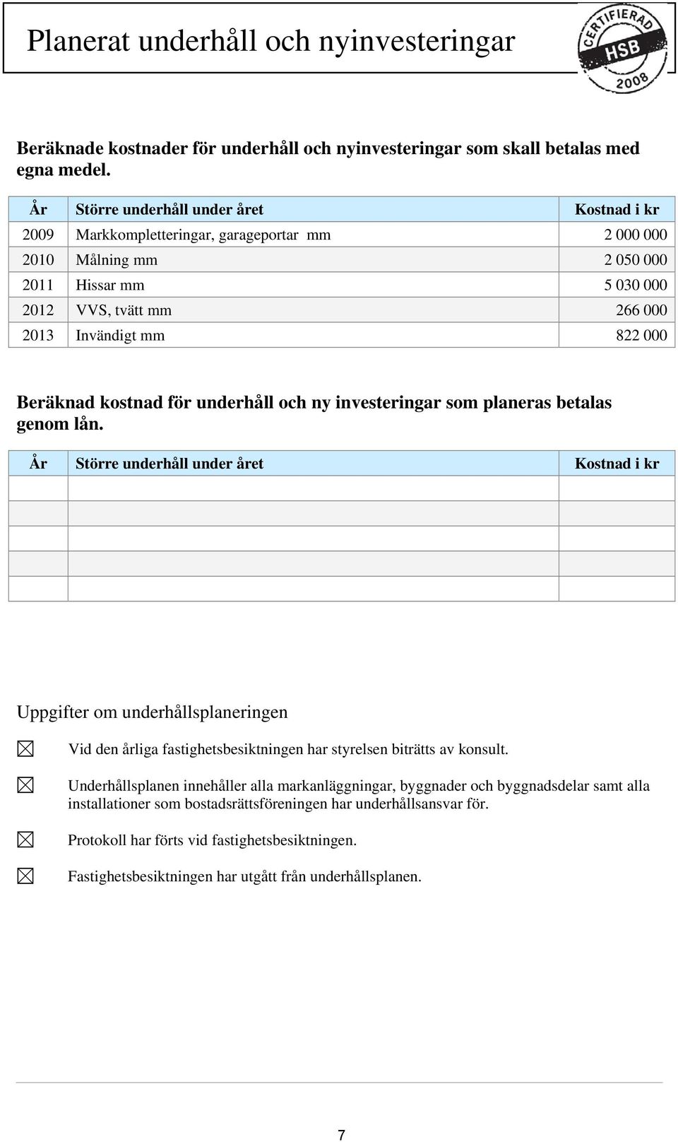 Beräknad kostnad för underhåll och ny investeringar som planeras betalas genom lån.