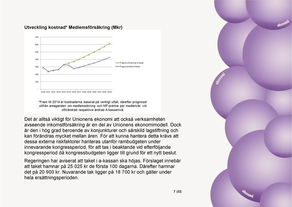 För att kunna hantera detta krävs att dessa externa riskfaktorer hanteras utanför rambudgeten under innevarande kongressperiod, för att tas i beaktande vid efterföljande kongressperiod då