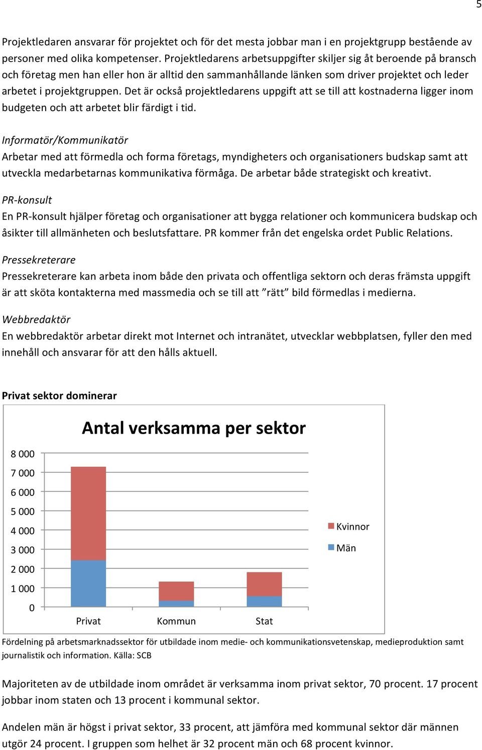 Det är också projektledarens uppgift att se till att kostnaderna ligger inom budgeten och att arbetet blir färdigt i tid.