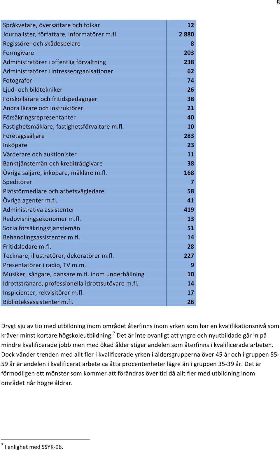 lärare och instruktörer Försäkringsrepresentanter Fastighetsmäklare, fastighetsförvaltare m.fl.