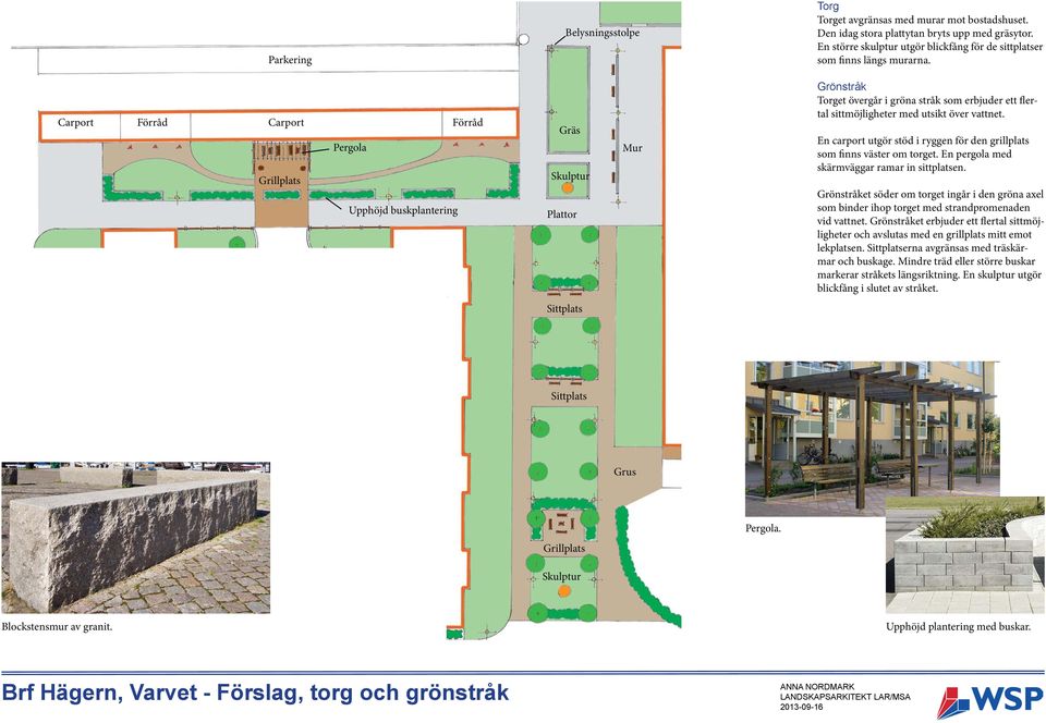 Carport Förråd Carport Pergola Upphöjd buskplantering Förråd Skulptur Plattor Mur Grönstråk Torget övergår i gröna stråk som erbjuder ett flertal sittmöjligheter med utsikt över vattnet.