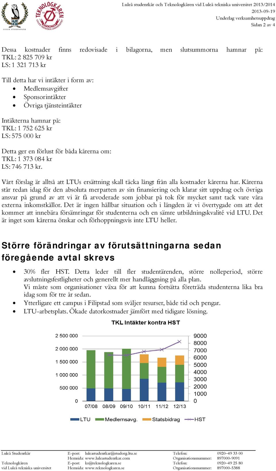 Vårt förslag är alltså att LTUs ersättning skall täcka långt från alla kostnader kårerna har.