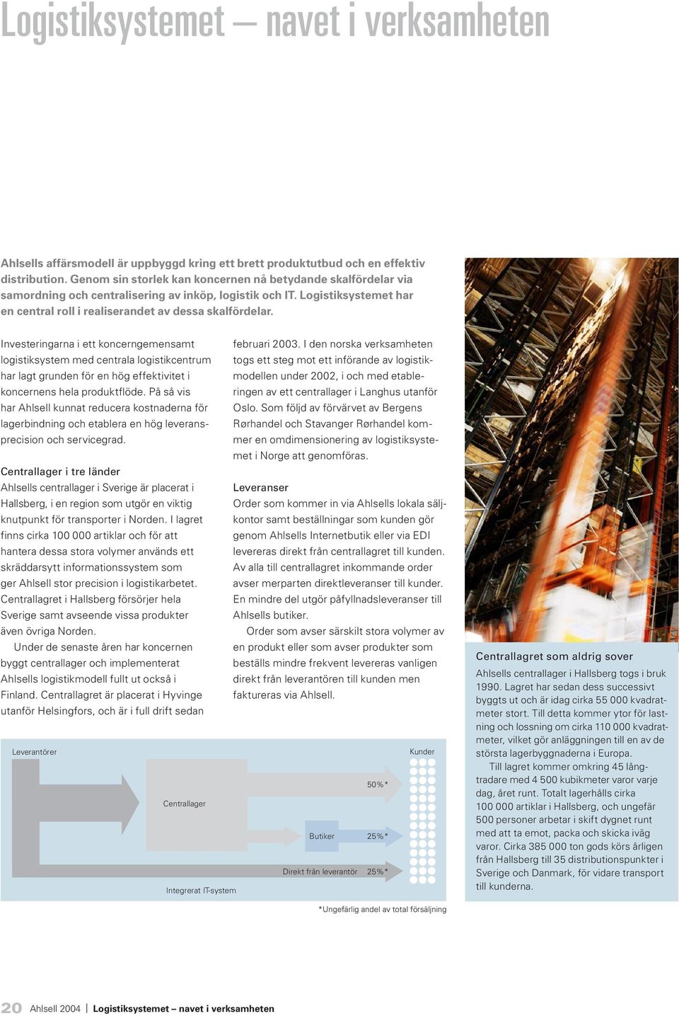 Investeringarna i ett koncerngemensamt logistiksystem med centrala logistikcentrum har lagt grunden för en hög effektivitet i koncernens hela produktflöde.