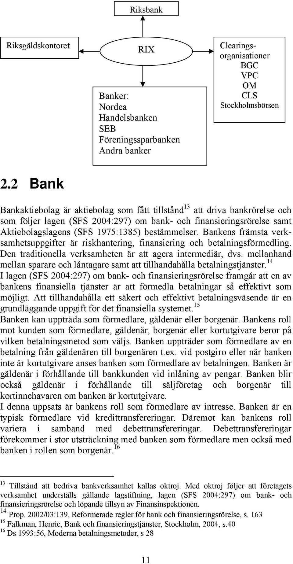 bestämmelser. Bankens främsta verksamhetsuppgifter är riskhantering, finansiering och betalningsförmedling. Den traditionella verksamheten är att agera intermediär, dvs.