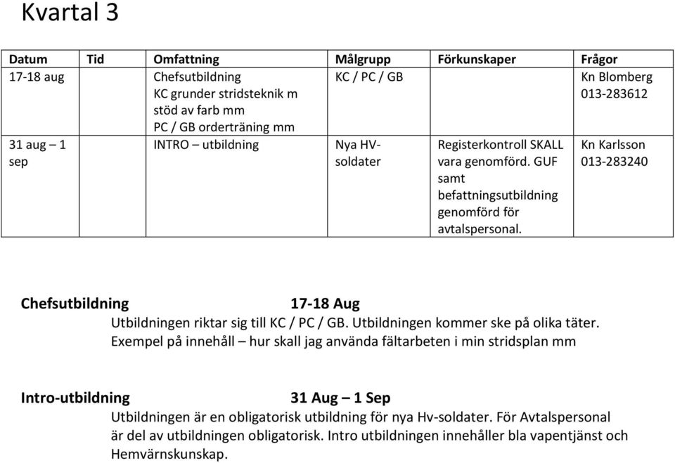 SKALL Chefsutbildning 17-18 Aug Utbildningen riktar sig till KC / PC / GB.