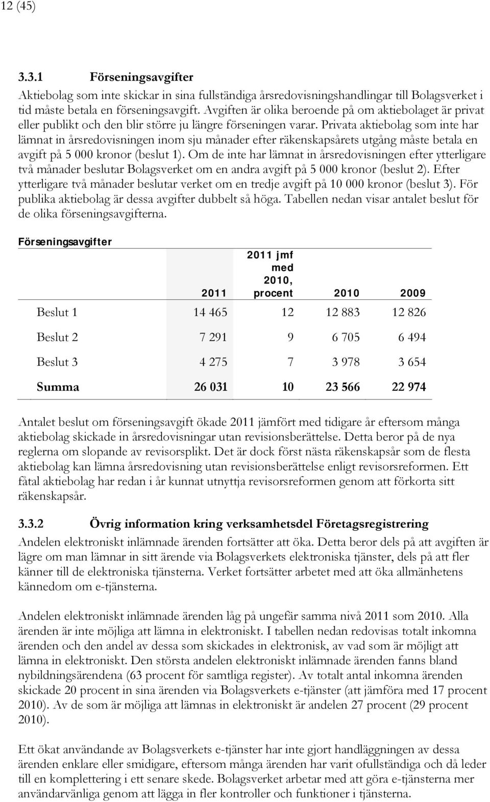 Privata aktiebolag som inte har lämnat in årsredovisningen inom sju månader efter räkenskapsårets utgång måste betala en avgift på 5 000 kronor (beslut 1).