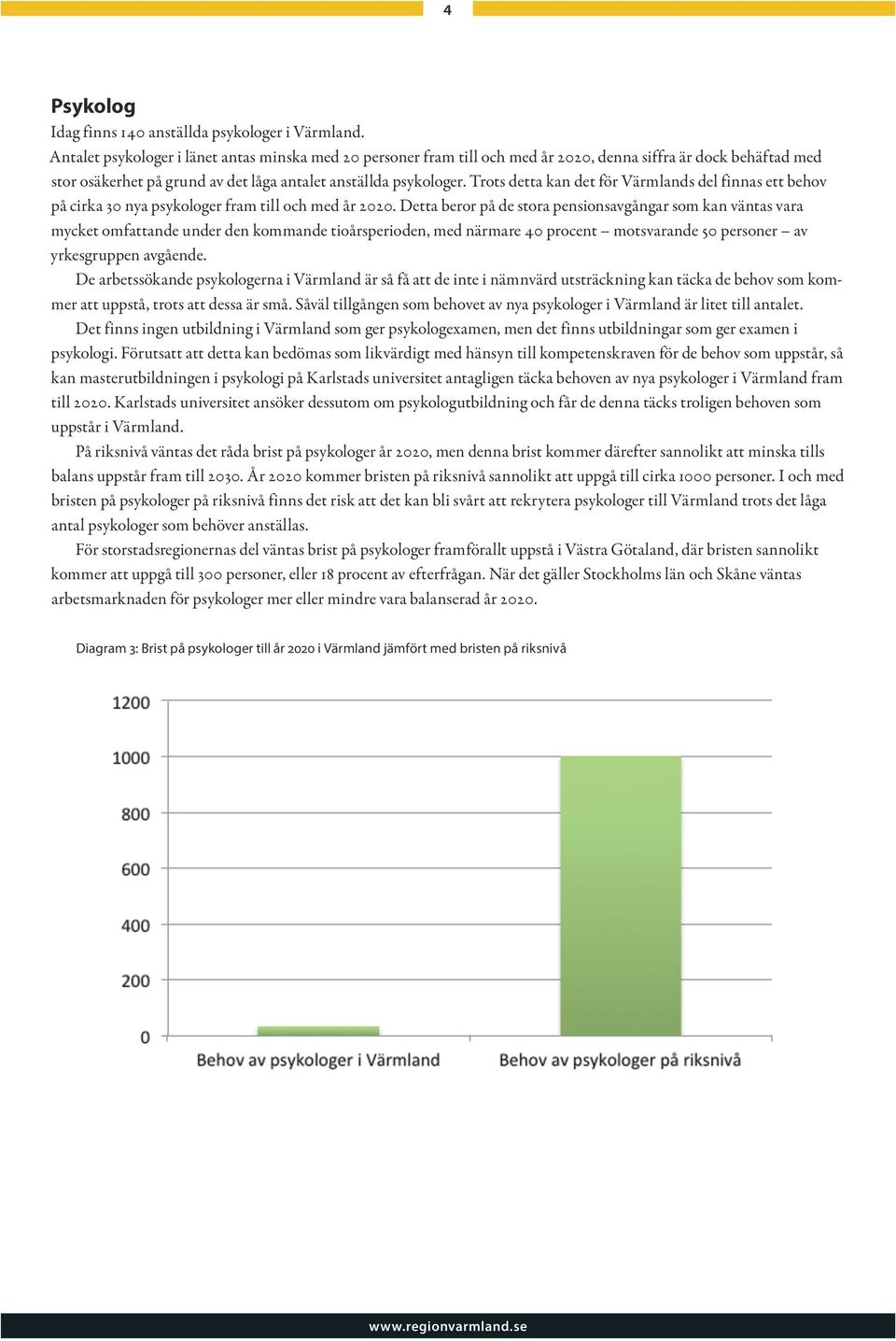 Trots detta kan det för Värmlands del finnas ett behov på cirka 30 nya psykologer fram till och med år 2020.