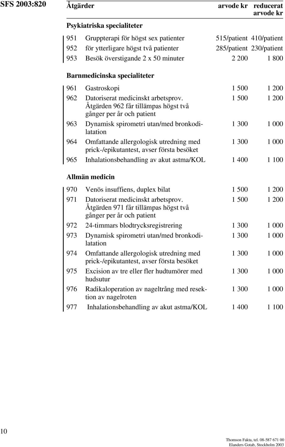 Åtgärden 962 får tillämpas högst två gånger per år och patient 963 Dynamisk spirometri utan/med bronkodilatation 964 Omfattande allergologisk utredning med prick-/epikutantest, avser första besöket