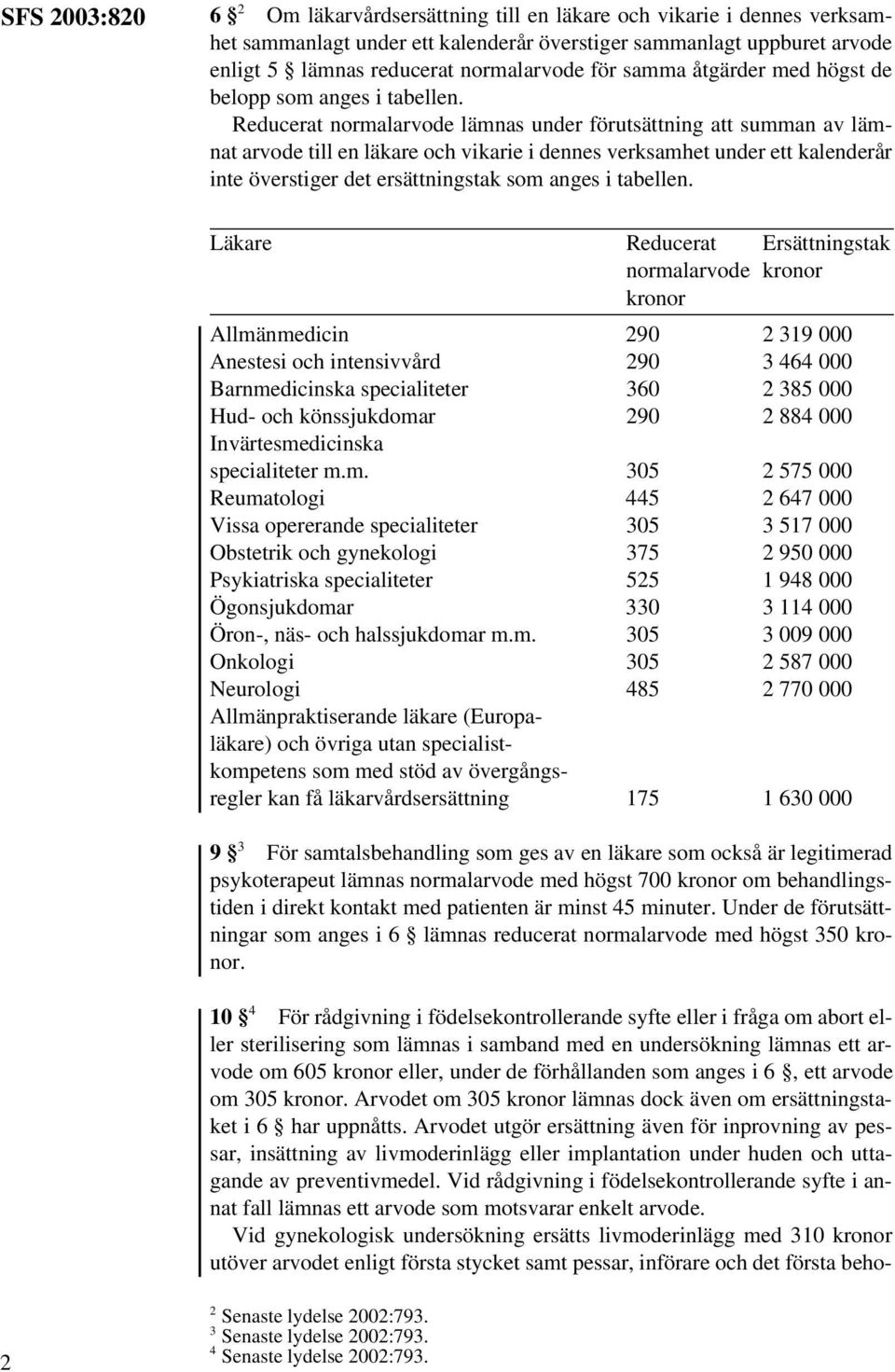 Reducerat normalarvode lämnas under förutsättning att summan av lämnat arvode till en läkare och vikarie i dennes verksamhet under ett kalenderår inte överstiger det ersättningstak som anges i