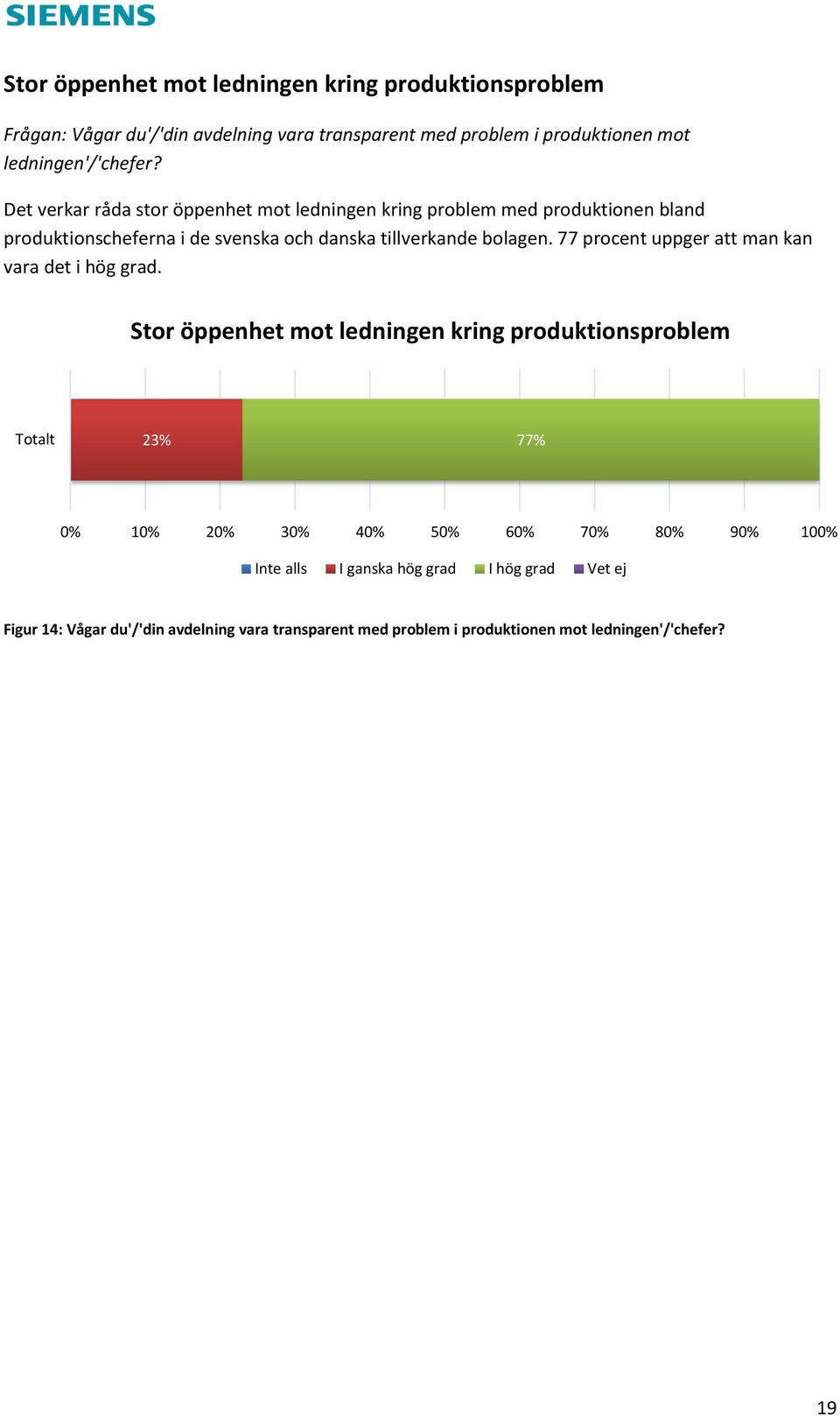 Det verkar råda stor öppenhet mot ledningen kring problem med produktionen bland produktionscheferna i de svenska och danska tillverkande