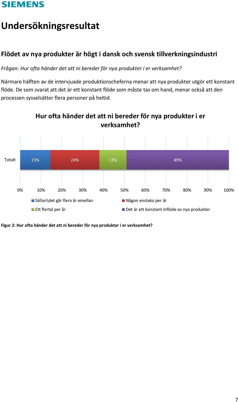 De som svarat att det är ett konstant flöde som måste tas om hand, menar också att den processen sysselsätter flera personer på heltid.