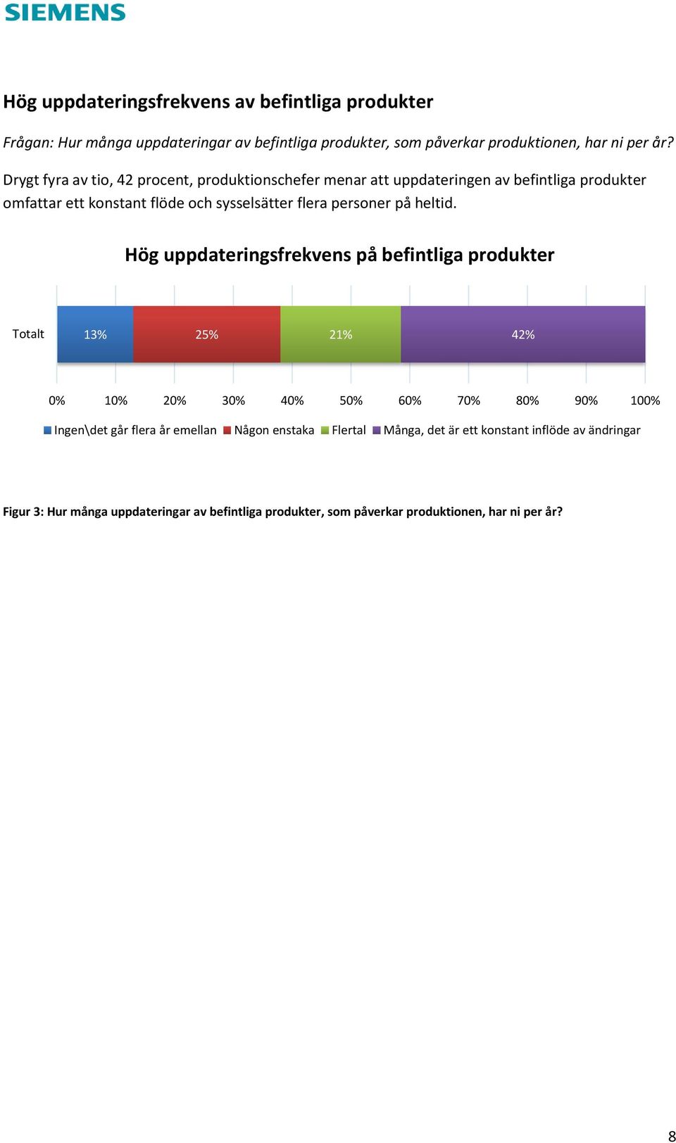 personer på heltid.