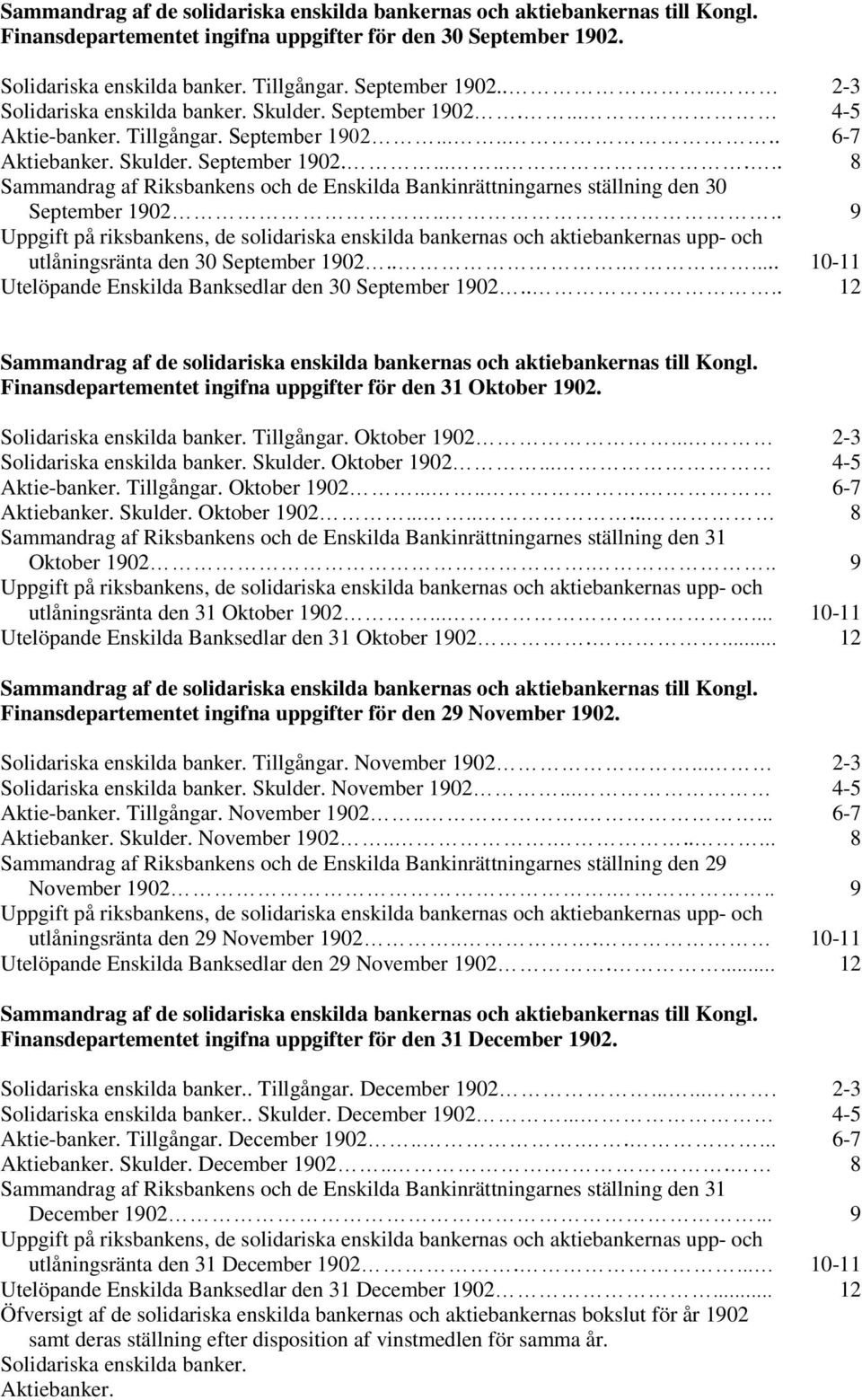 ... 9 Uppgift på riksbankens, de solidariska enskilda bankernas och aktiebankernas upp- och utlåningsränta den 30 September 1902...... 10-11 Utelöpande Enskilda Banksedlar den 30 September 1902.