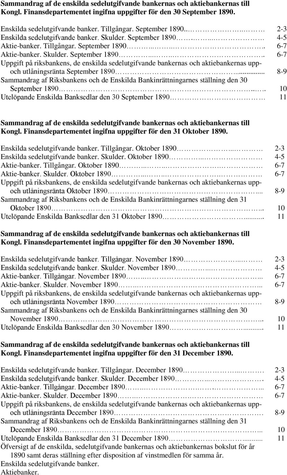... 4-5 Aktie-banker. Tillgångar. September 1890....... 6-7 Aktie-banker. Skulder. September 1890....... 6-7 Uppgift på riksbankens, de enskilda sedelutgifvande bankernas och aktiebankernas uppoch utlåningsränta September 1890.