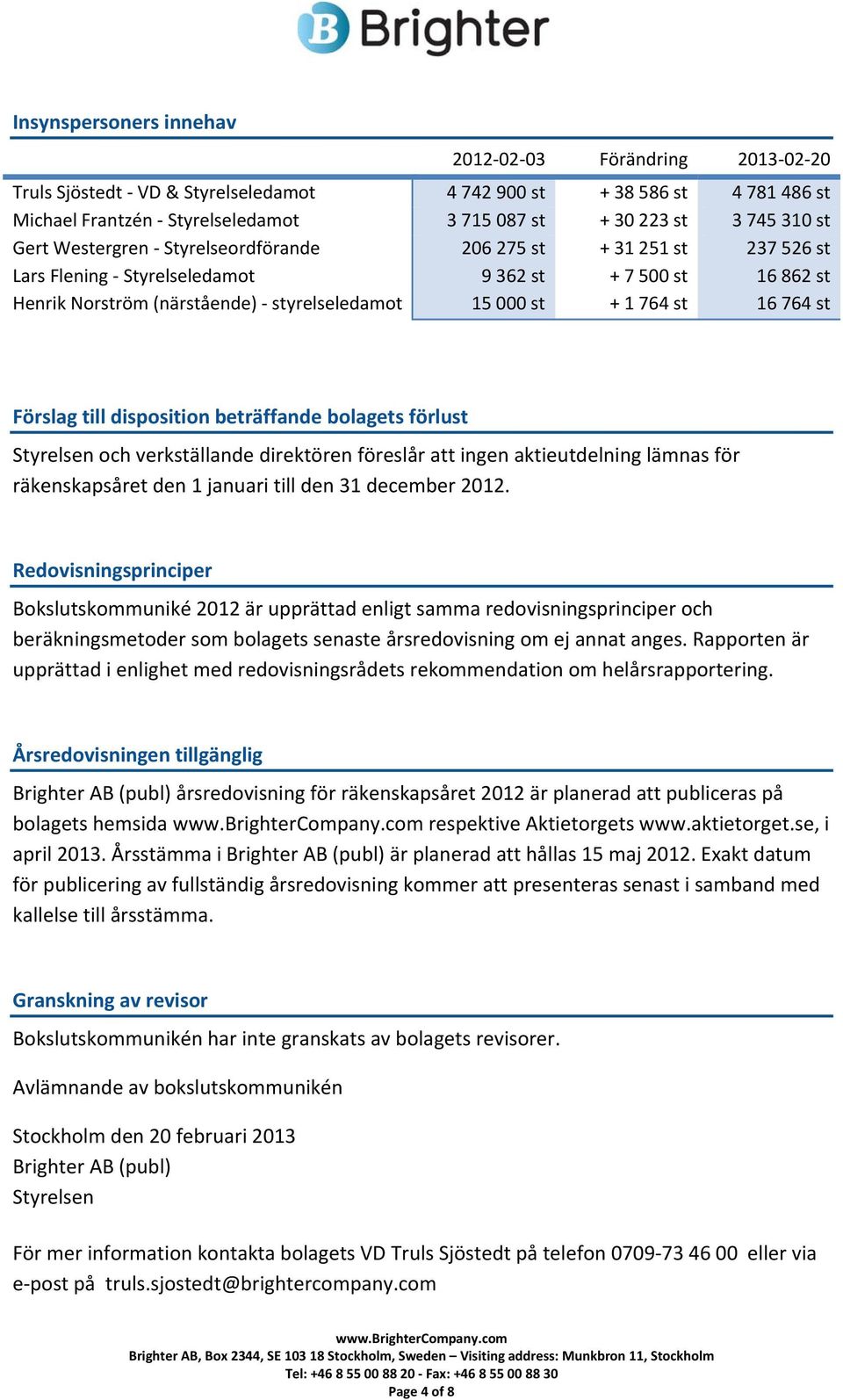 764 st Förslag till disposition beträffande bolagets förlust Styrelsen och verkställande direktören föreslår att ingen aktieutdelning lämnas för räkenskapsåret den 1 januari till den 31 december 2012.