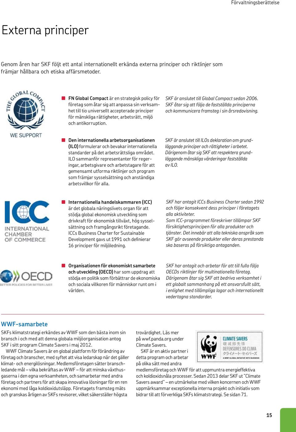 antikorruption. SKF är anslutet till Global Compact sedan 2006. SKF åtar sig att följa de fastställda principerna och kommunicera framsteg i sin årsredovisning.