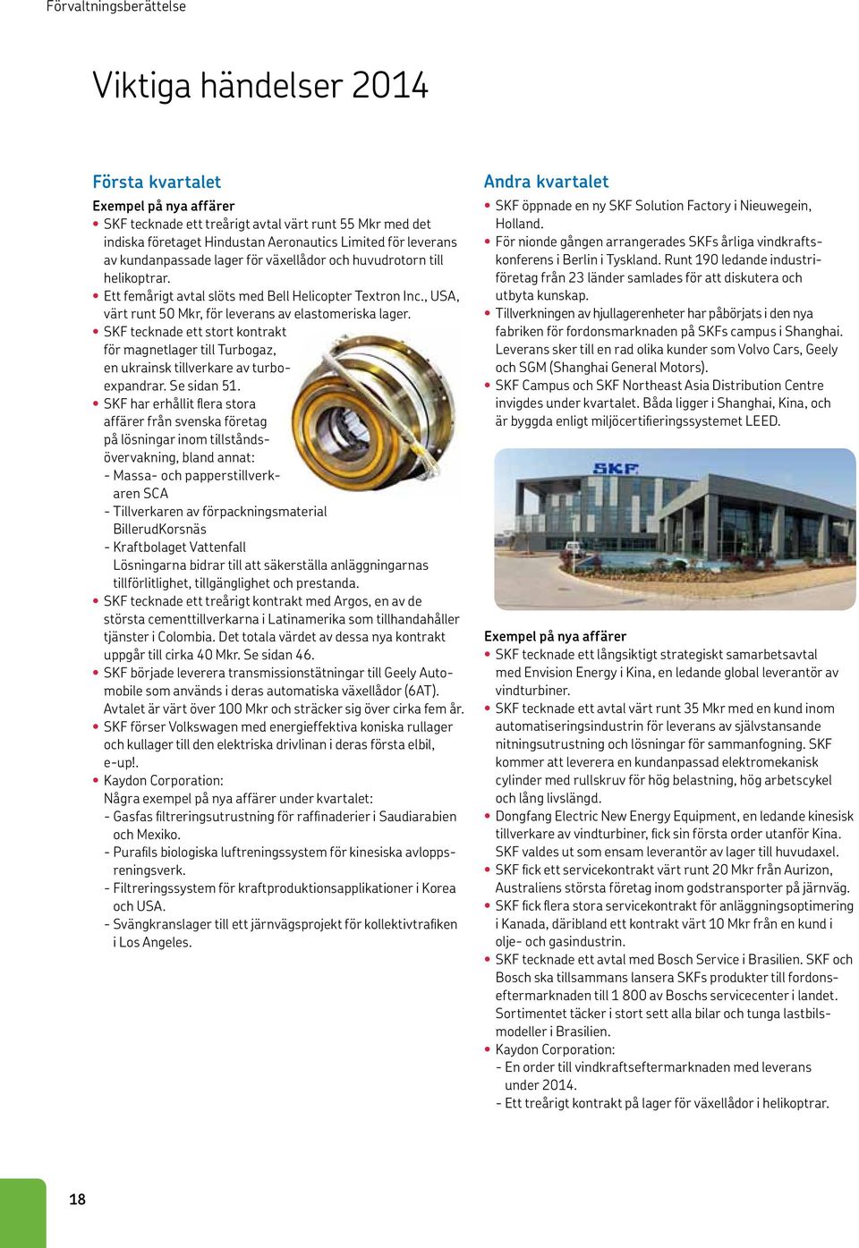 SKF tecknade ett stort kontrakt för magnetlager till Turbogaz, en ukrainsk tillverkare av turboexpandrar. Se sidan 51.