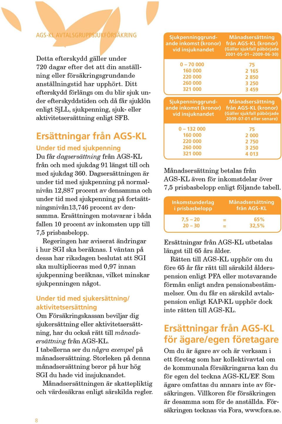 Ersättningar från AGS-KL Under tid med sjukpenning Du får dagsersättning från AGS-KL från och med sjukdag 91 längst till och med sjukdag 360.