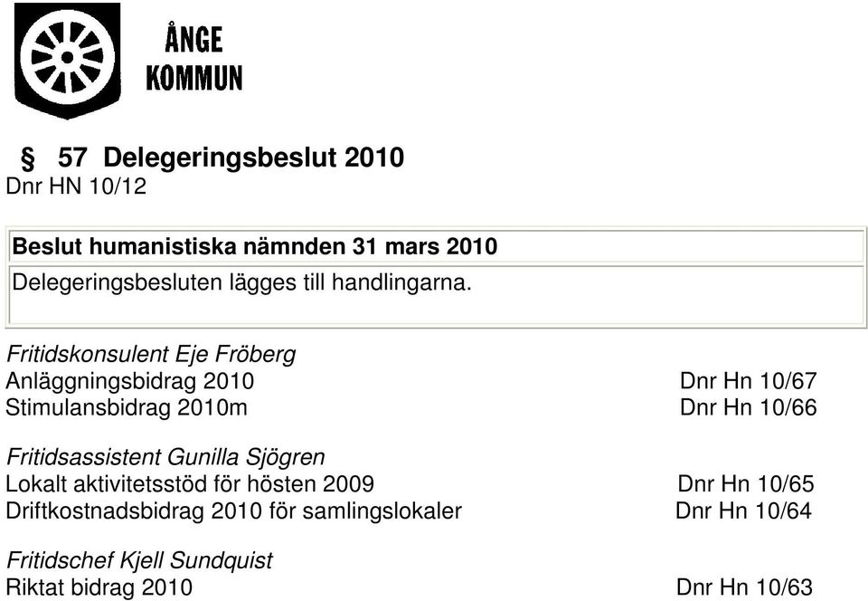 10/66 Fritidsassistent Gunilla Sjögren Lokalt aktivitetsstöd för hösten 2009 Dnr Hn 10/65