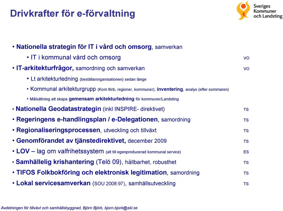 kommuner/landsting Nationella Geodatastrategin (inkl INSPIRE- direktivet) Regeringens e-handlingsplan / e-delegationen, samordning Regionaliseringsprocessen, utveckling och tillväxt Genomförandet av