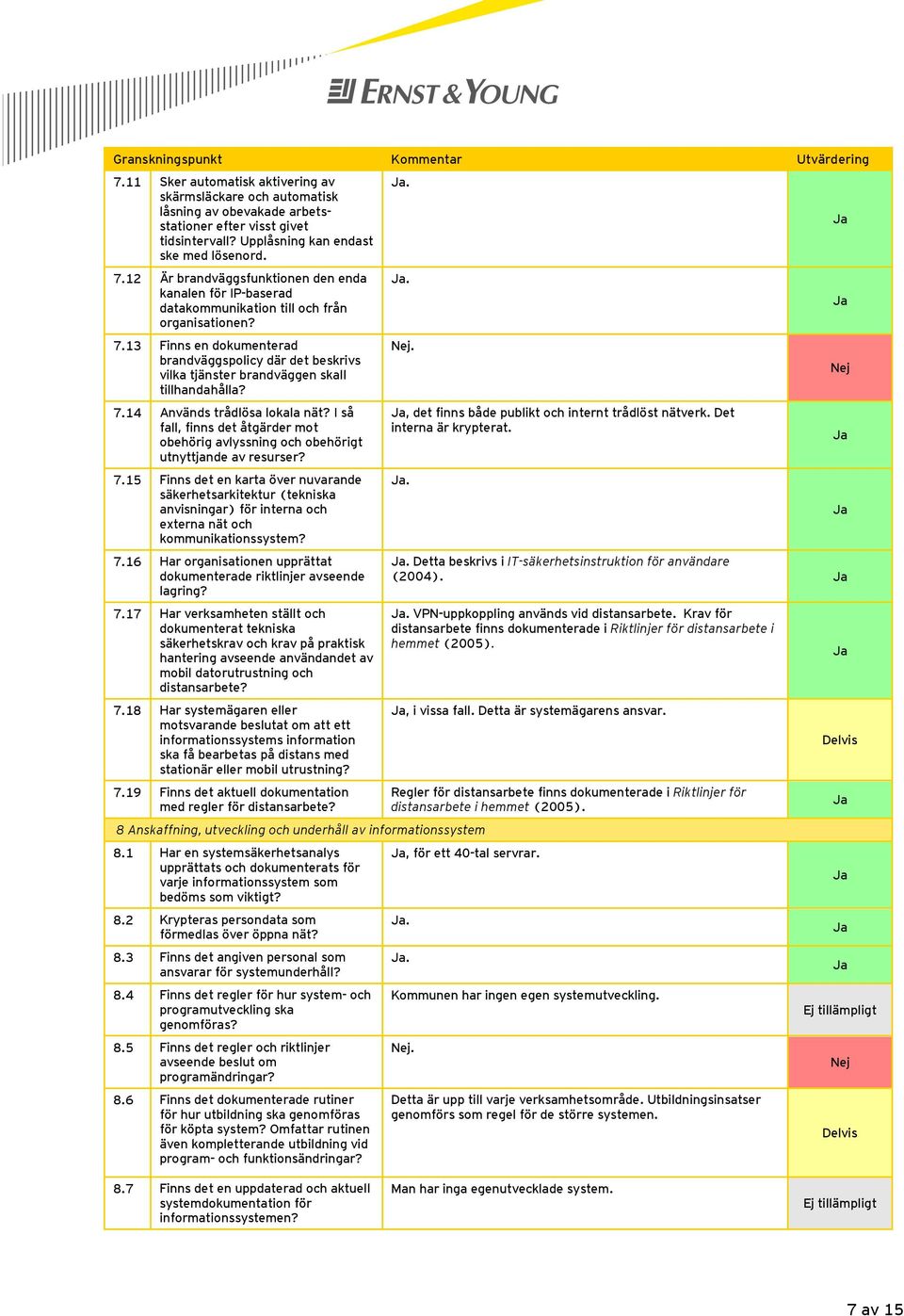 7.14 Används trådlösa lokala nät? I så fall, finns det åtgärder mot obehörig avlyssning och obehörigt utnyttjande av resurser? 7.