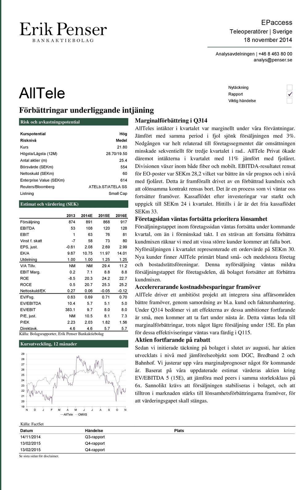 Börsvärde (SEKm) 55 Nettoskuld (SEKm) Enterprise Value (SEKm) 1 Reuters/Bloomberg Listning Estimat och värdering (SEK) ATELb.