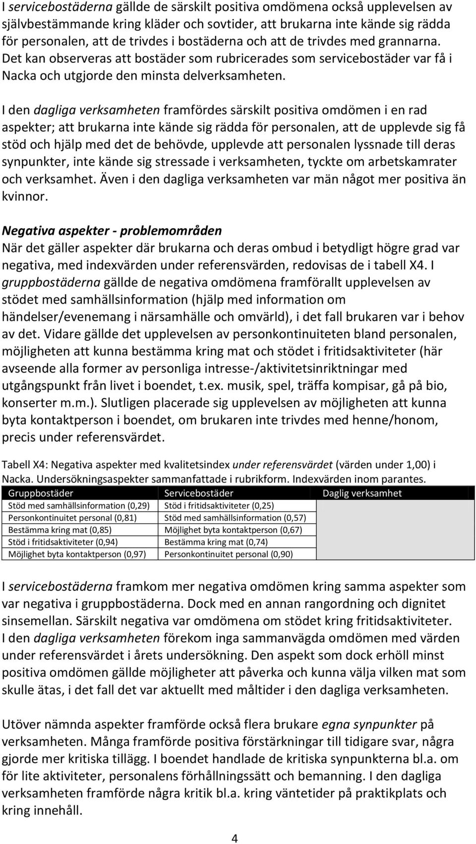 I den dagliga verksamheten framfördes särskilt positiva omdömen i en rad aspekter; att brukarna inte kände sig rädda för personalen, att de upplevde sig få stöd och hjälp med det de behövde, upplevde